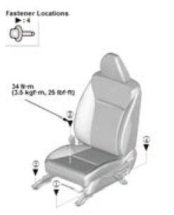 Seats - Service Information